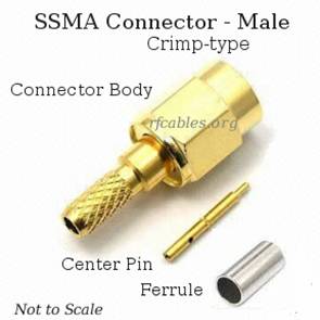 SSMA Connector-Male